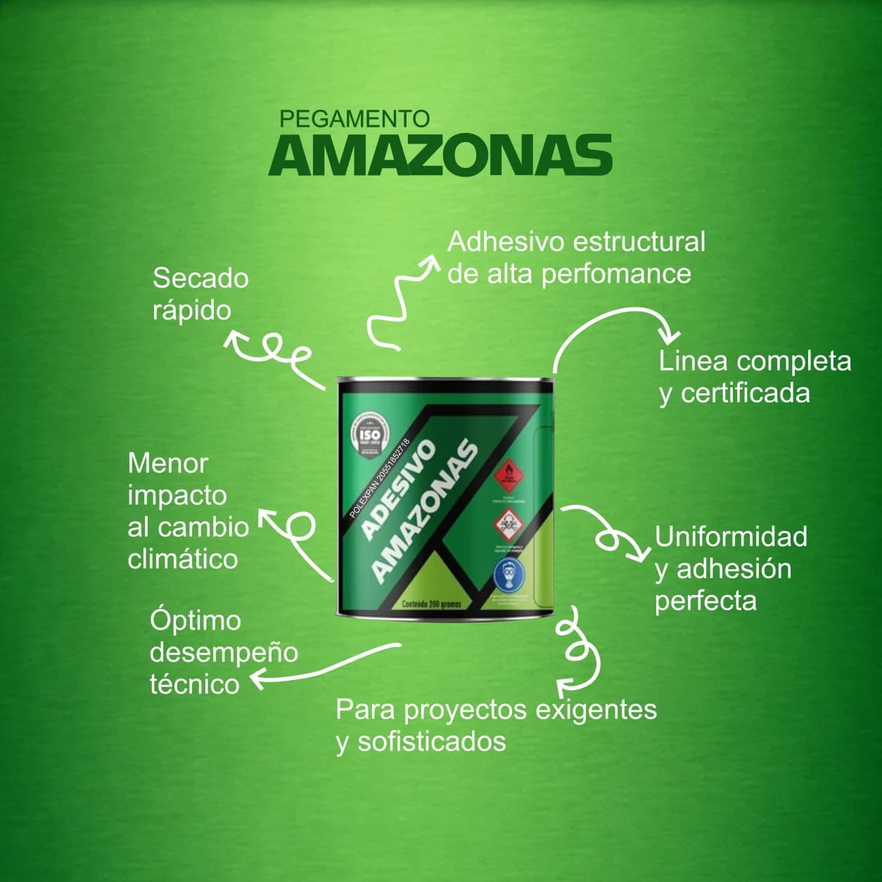 Composición verde con la lata del pegamento Amazonas en el centro y siete rótulos alrededor: «Secado rápido», «Adhesivo estructural de alta perfomance», «Linea completa y certificada», «Uniformidad y adhesión perfecta», «Para proyectos exigentes y sofisticados», «Óptimo desempeño técnico» y «Menor impacto al cambio climático».