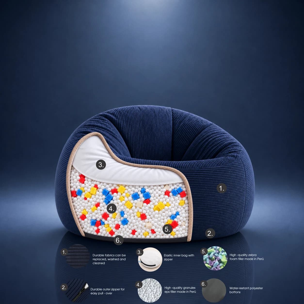 Corte del puff por dentro: la funda exterior de corduroy, la bolsa interior con cremallera y el relleno de perlas de poliestireno con espumas de colores.