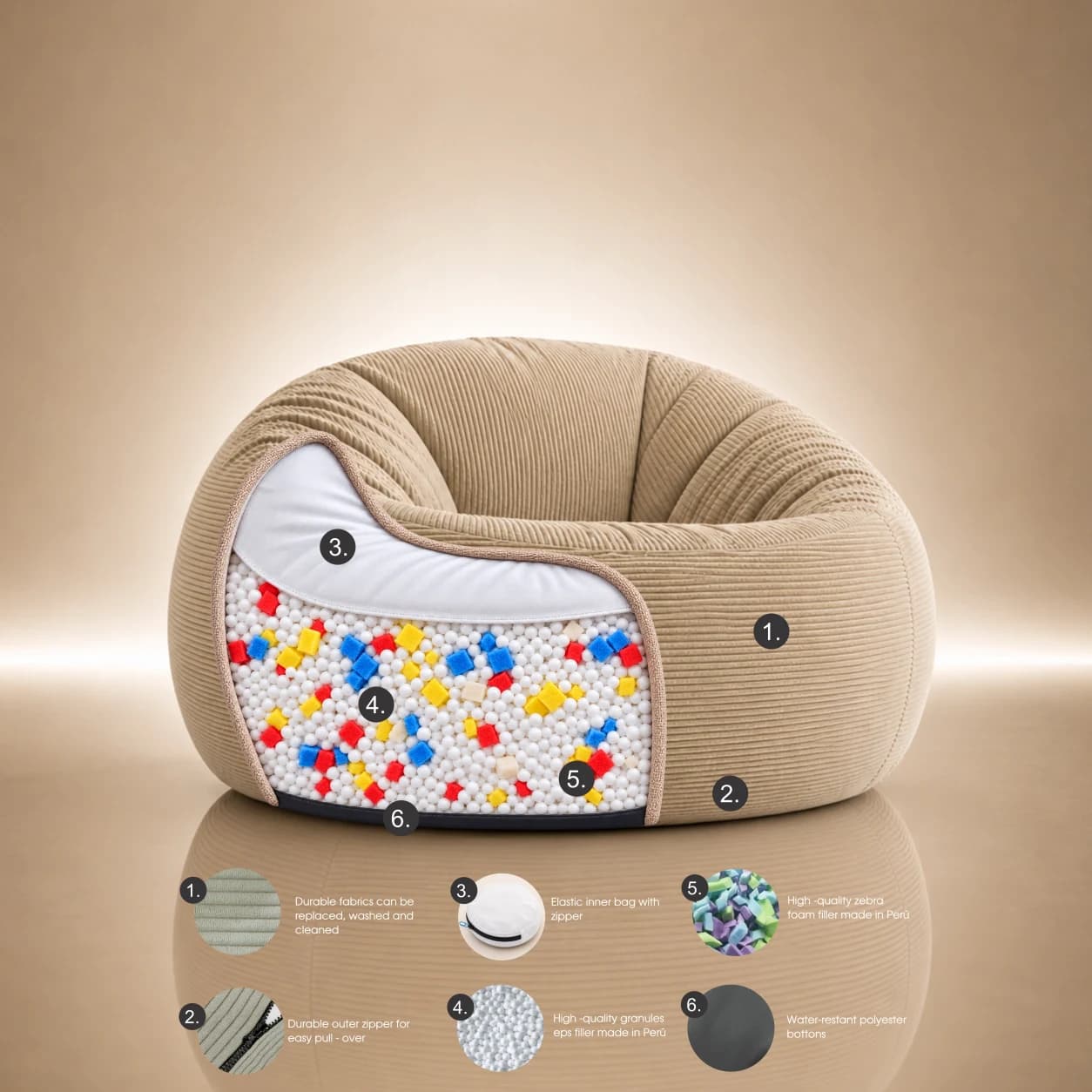 Corte del puff por dentro: la funda exterior de corduroy, la bolsa interior con cremallera y el relleno de perlas de poliestireno con espumas de colores.