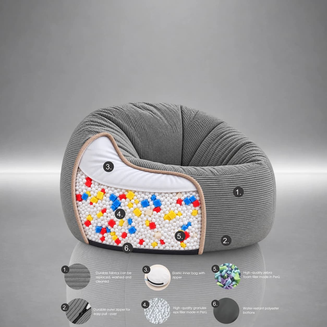 Corte del puff por dentro: la funda exterior de corduroy, la bolsa interior con cremallera y el relleno de perlas de poliestireno con espumas de colores.