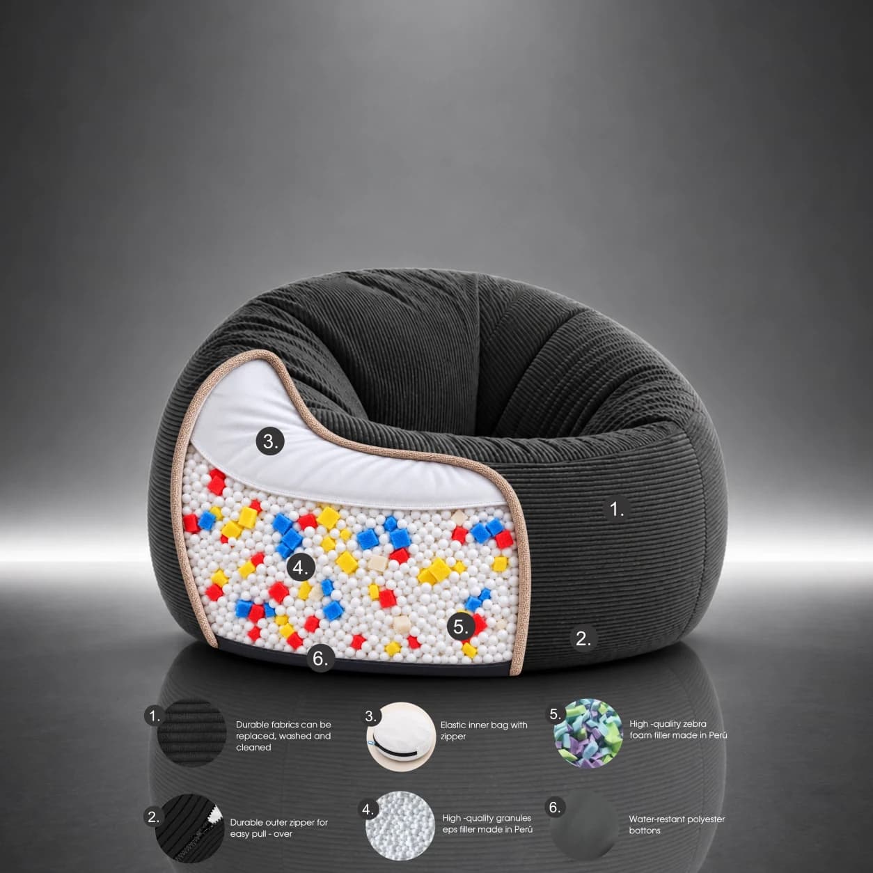 Corte del puff por dentro: la funda exterior de corduroy, la bolsa interior con cremallera y el relleno de perlas de poliestireno con espumas de colores.