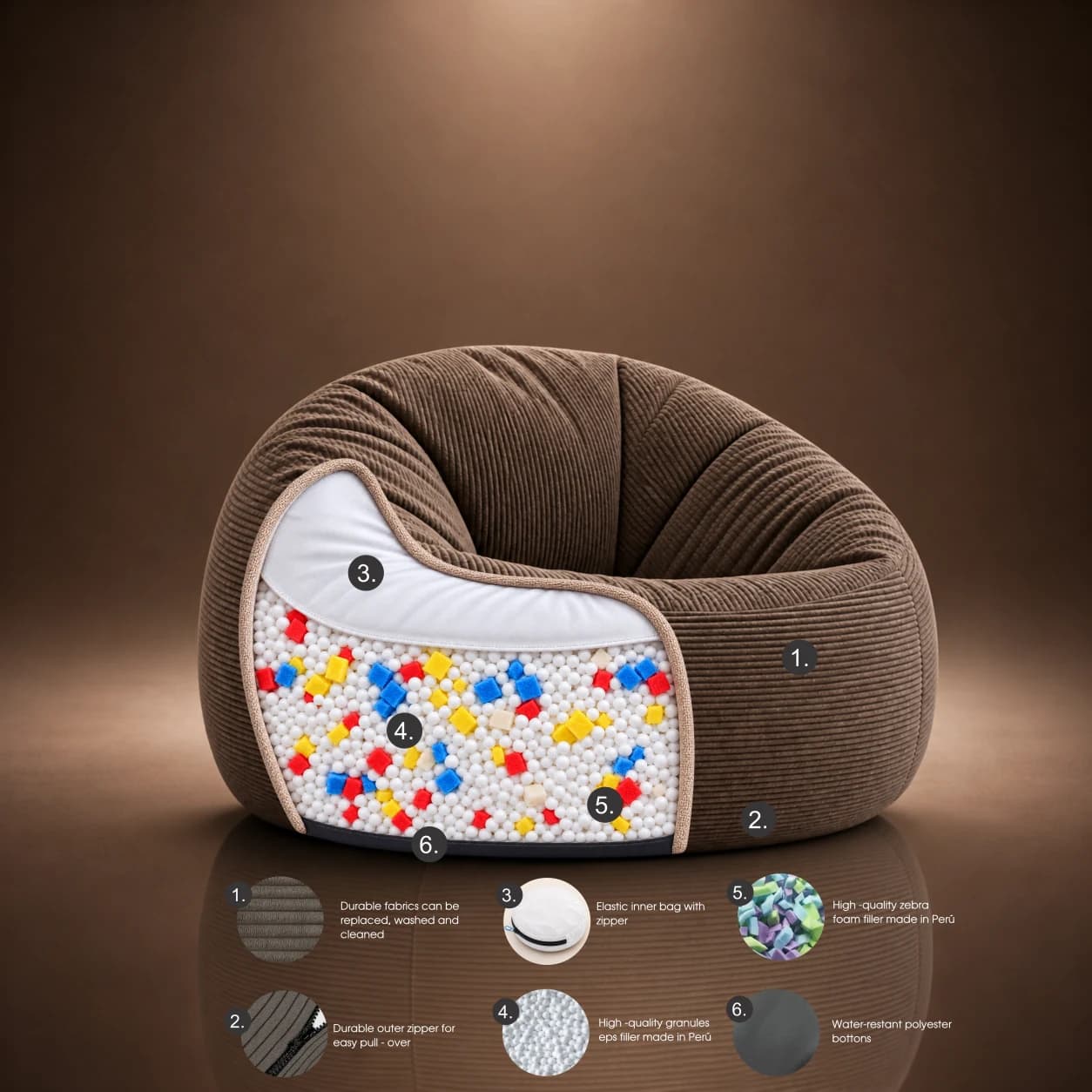 Corte del puff por dentro: la funda exterior de corduroy, la bolsa interior con cremallera y el relleno de perlas de poliestireno con espumas de colores.