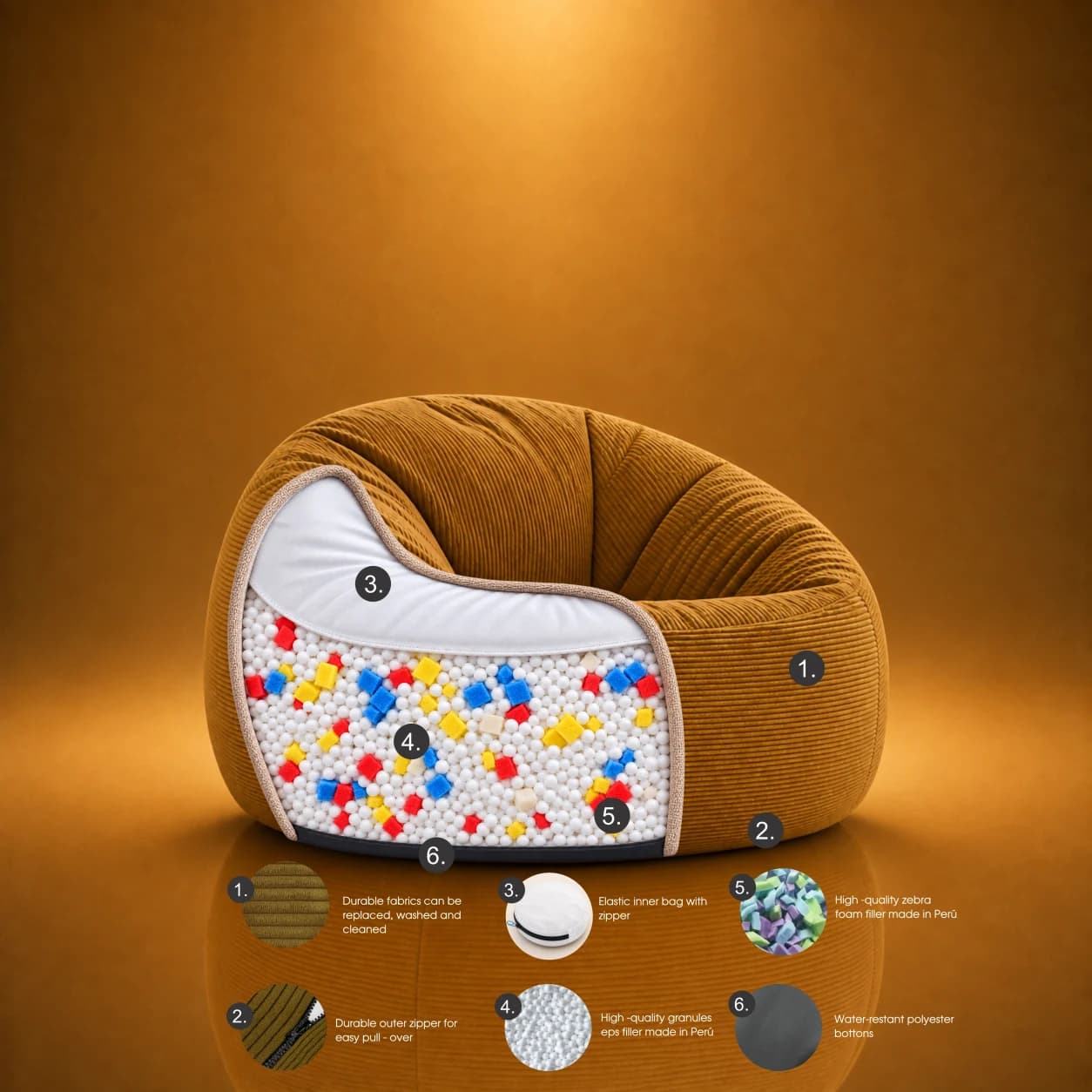 Corte del puff por dentro: la funda exterior de corduroy, la bolsa interior con cremallera y el relleno de perlas de poliestireno con espumas de colores.